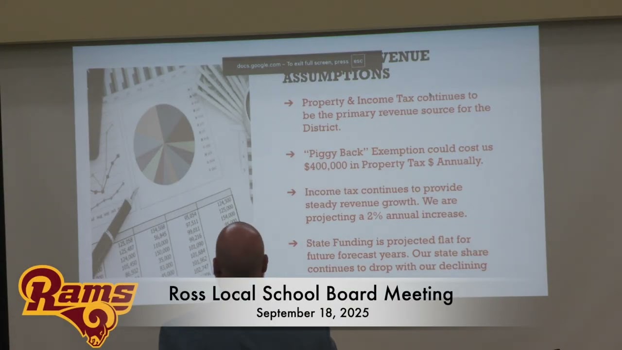 Ross Local School Board Meeting - September 18, 2025