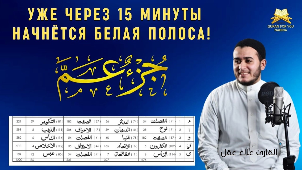 УЖЕ ЧЕРЕЗ 5 МИНУТЫ НАЧНЁТСЯ БЕЛАЯ ПОЛОСА! Случится ЧУДО,которое приятно шокирует тебя.Включи 8 раз