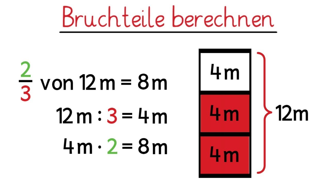 Bruchteile berechnen - Bruchrechnen für Anfänger