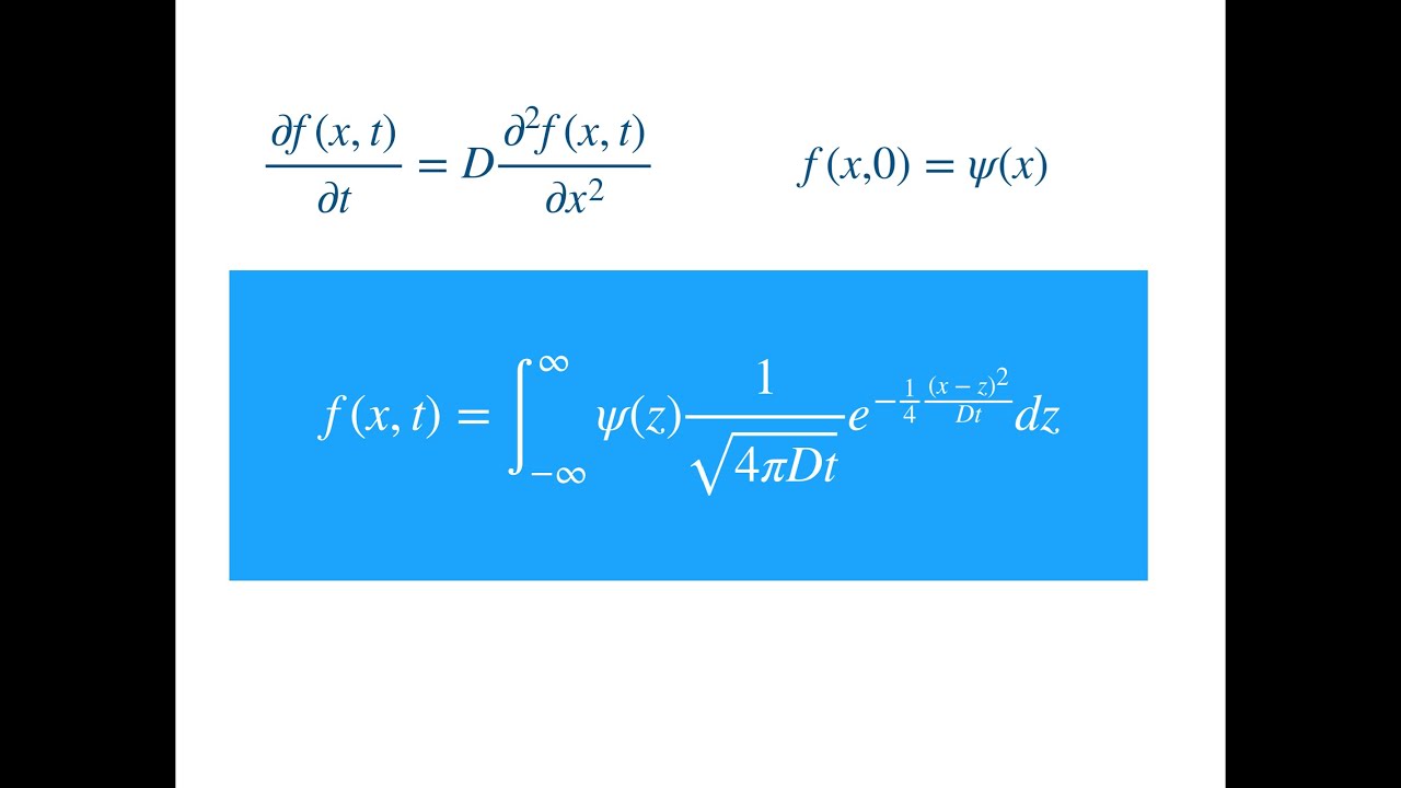 Fundamental Solution of the Diffusion Equation using the Similarity Method