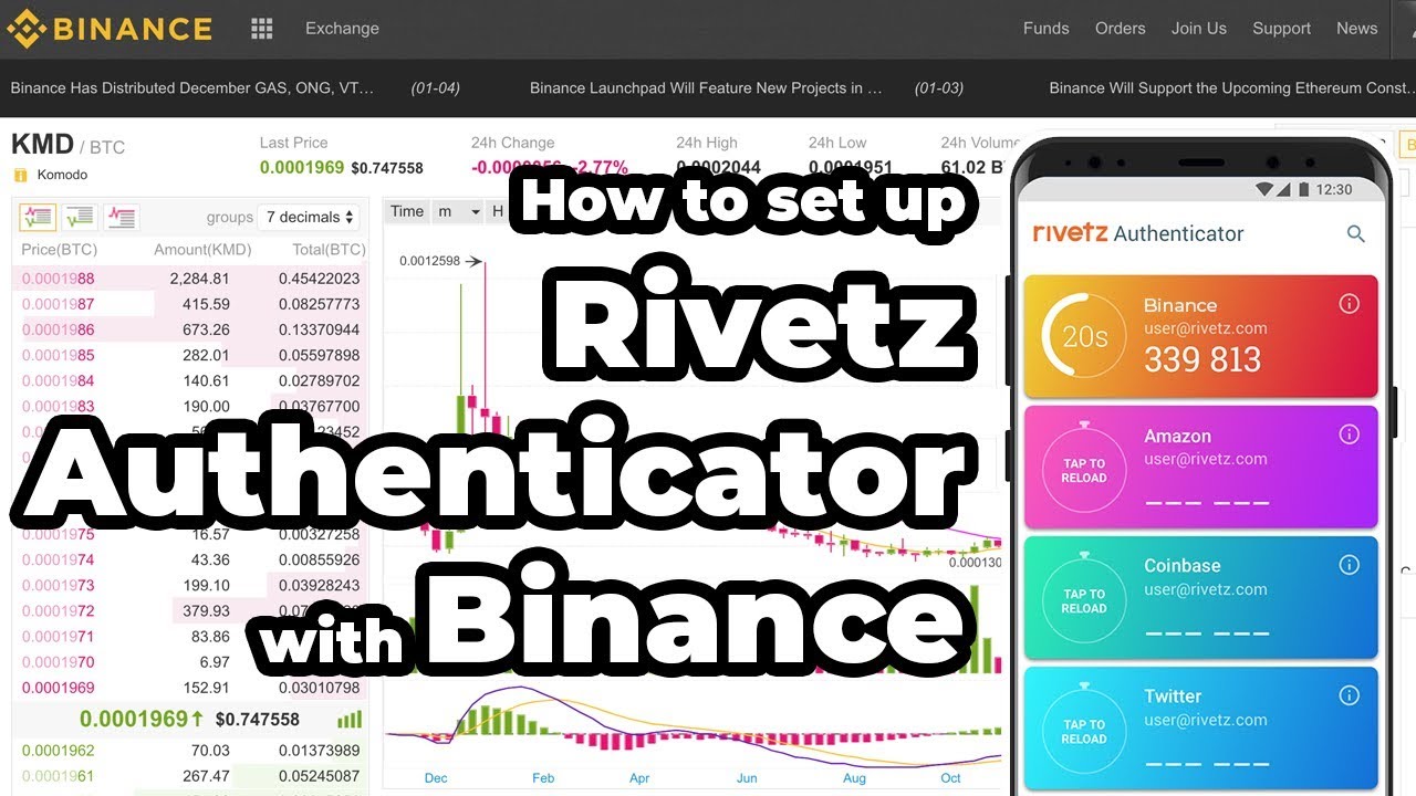 How to set up Rivetz Authenticator with Binance