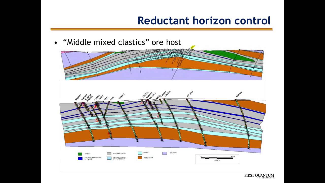 5- Deep Exploration: Reasons and Results- Chris Wijns, 2013