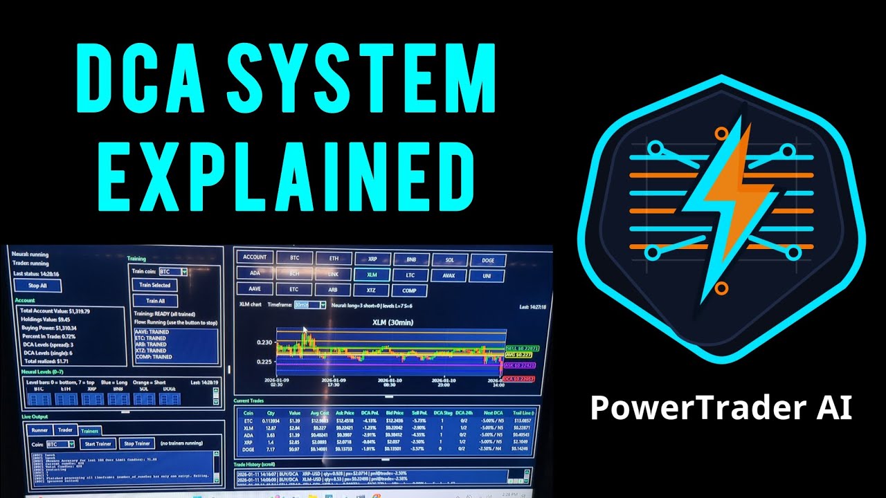 How The DCA System Works In My AI-Powered Crypto Trading Bot/Why No Stop-Loss - PowerTrader_AI repo