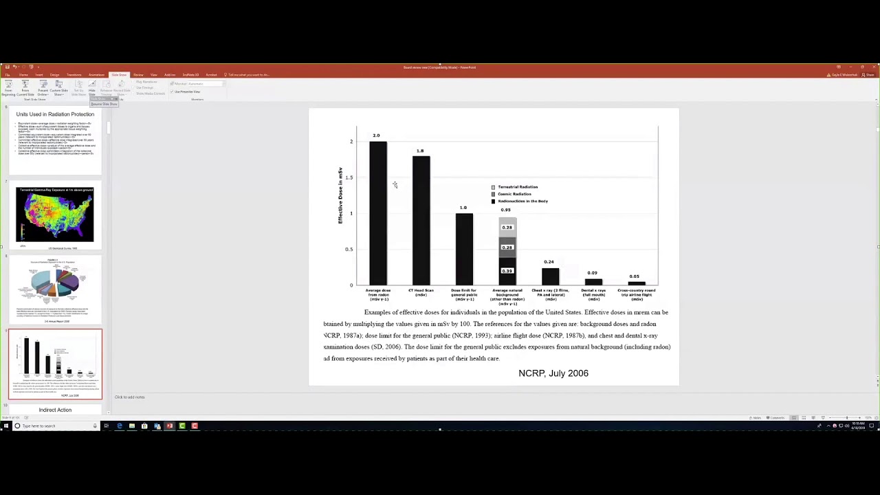 ARRO High Yield Summary Review - Radiation and Cancer Biology