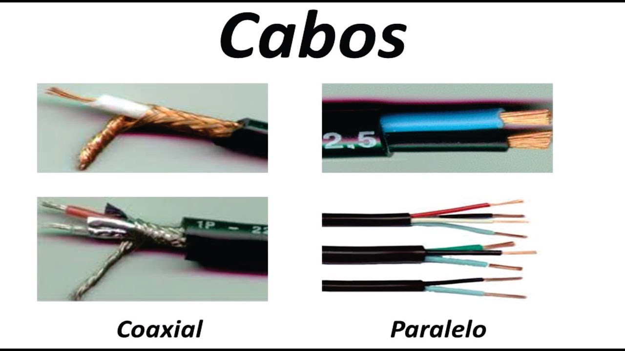 Liga&ccedil;&atilde;o de caixas de som e equipamentos (respondendo mais duvidas de inscritos)