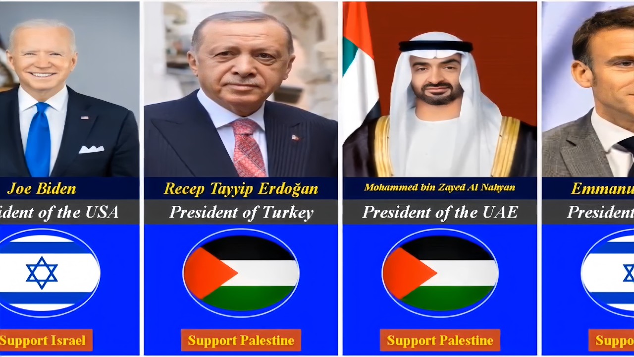 World Leaders Supporting Palestine or Israel | Global Politics 2024