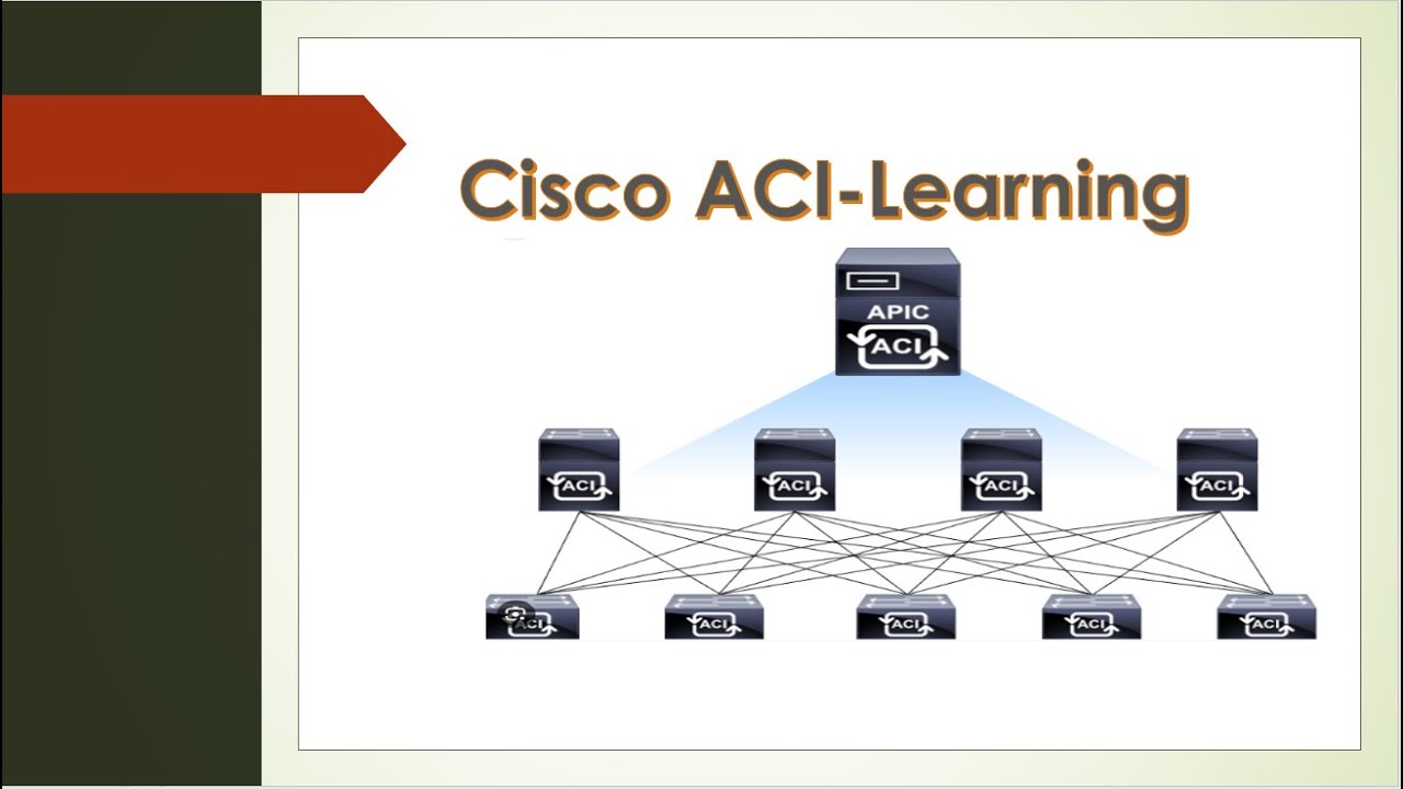 Firmware upload on Cisco APIC M4 Server