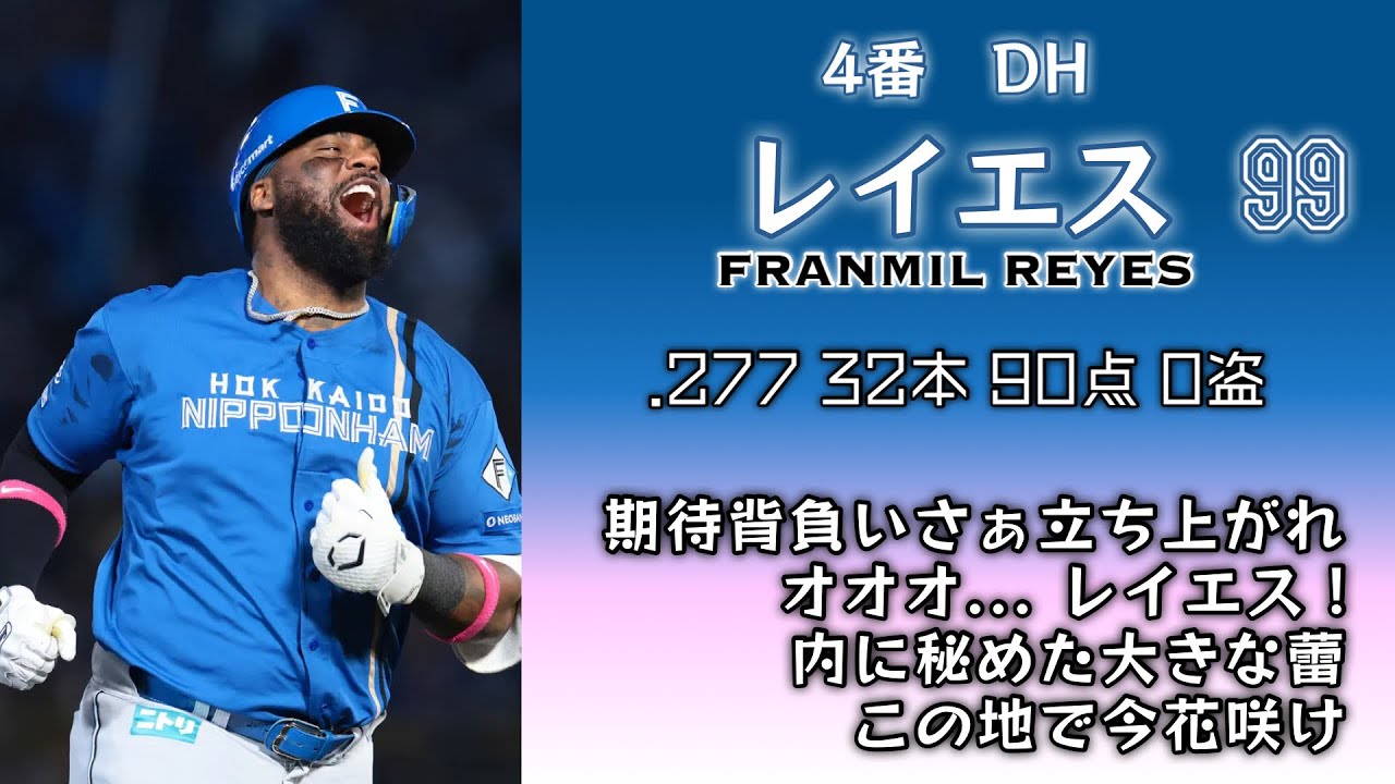 2025年 北海道日本ハムファイターズ 1-9+α