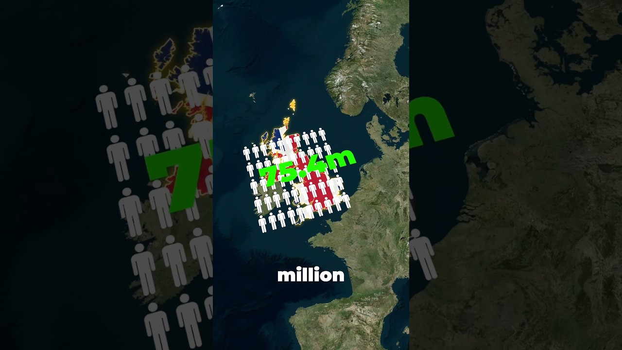 How will the UK look in 2050 ? 🤔
