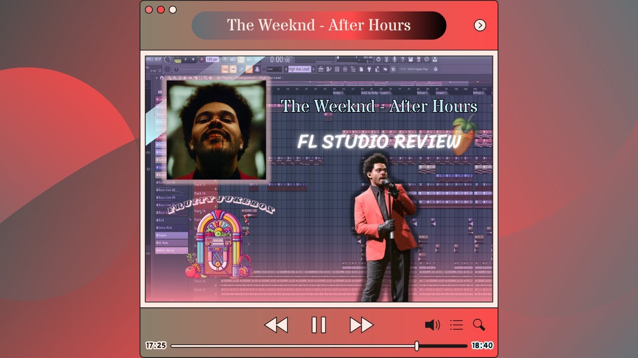 The Weeknd - After Hours (FL Studio Review) | Instrumental ⌚️
