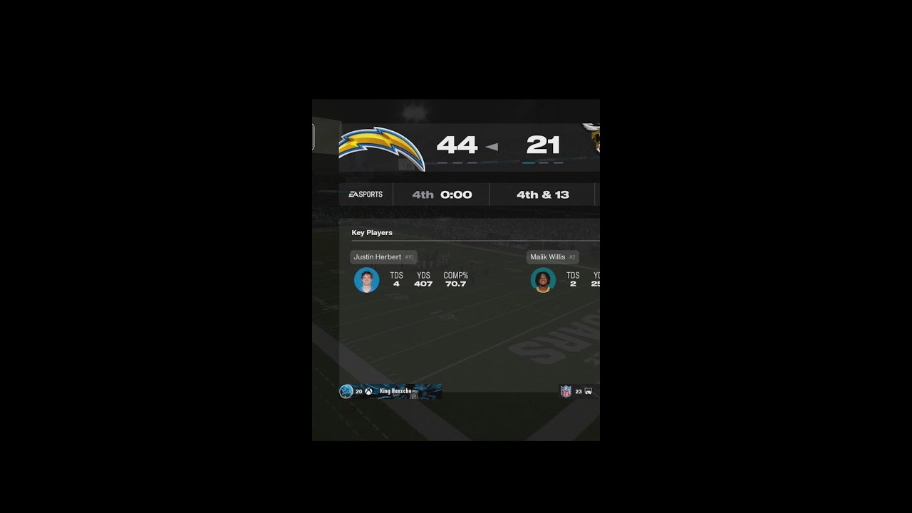 Madden money lg week 6 Jags vs Chargers