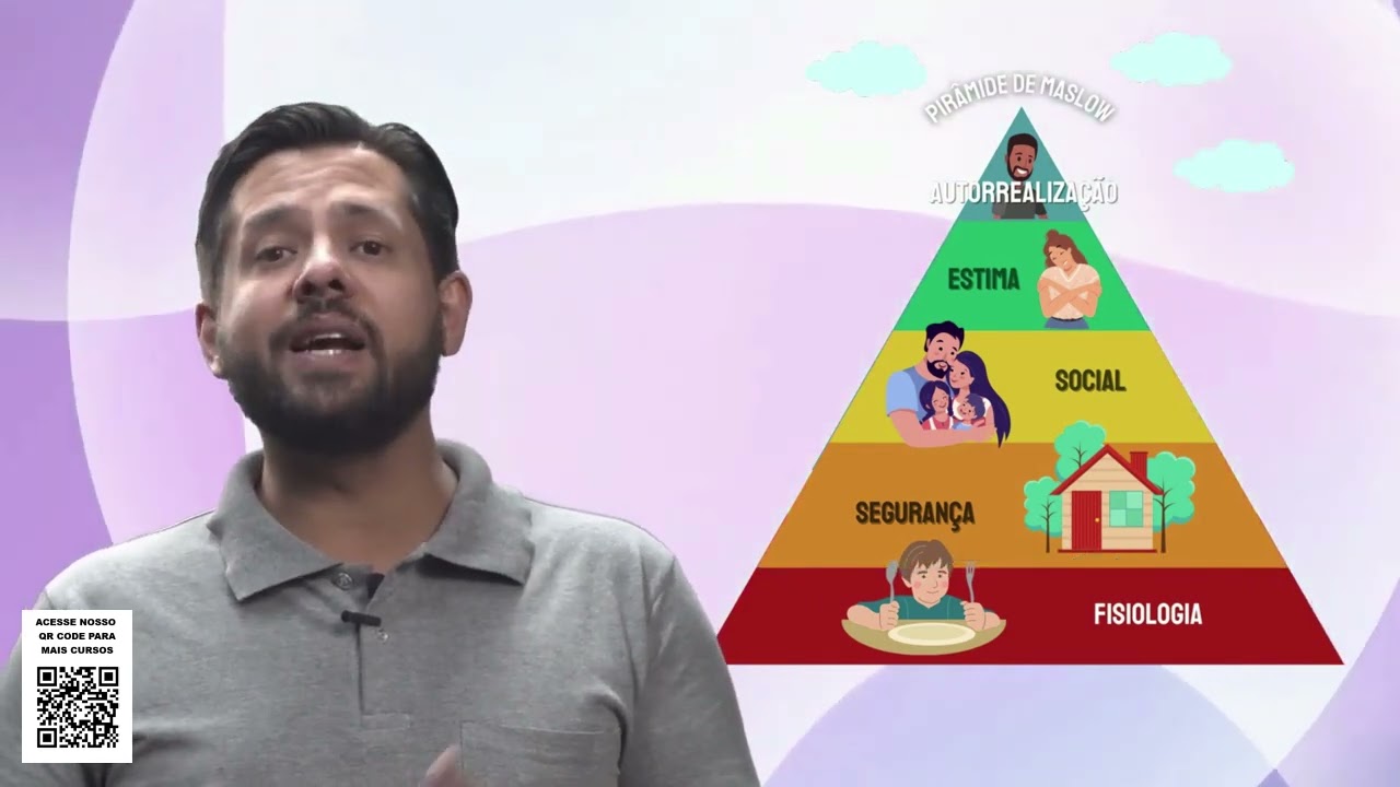 NECESSIDADES HUMANAS B&Aacute;SICAS