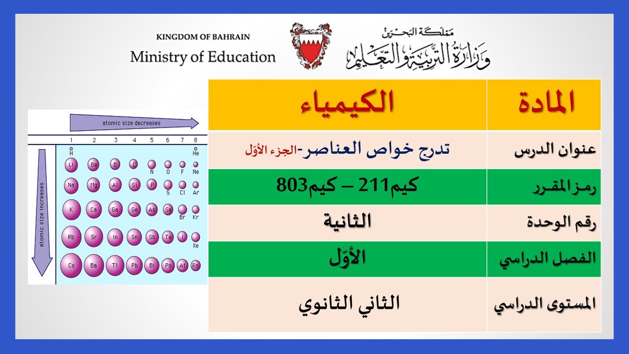 الكيمياء - كيم 211- كيم 803 - تدرج خواص العناصر - الجزء الأول