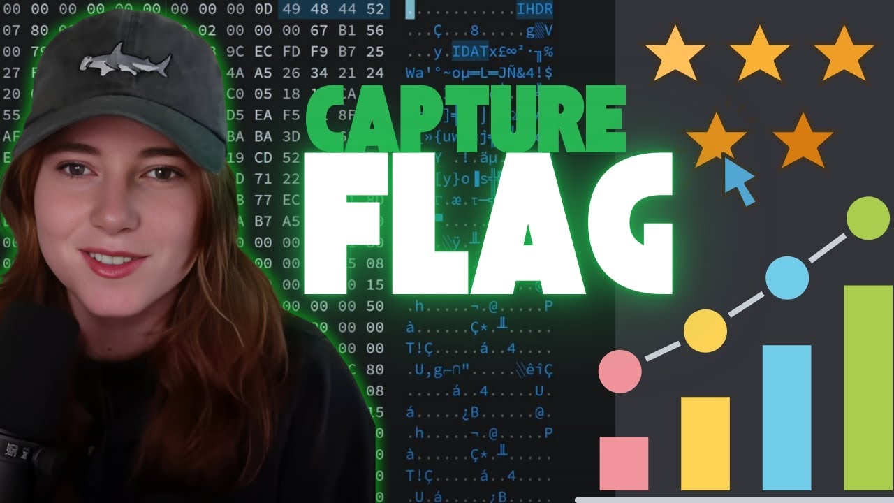 Let's Do a Capture the Flag | MetaCTF