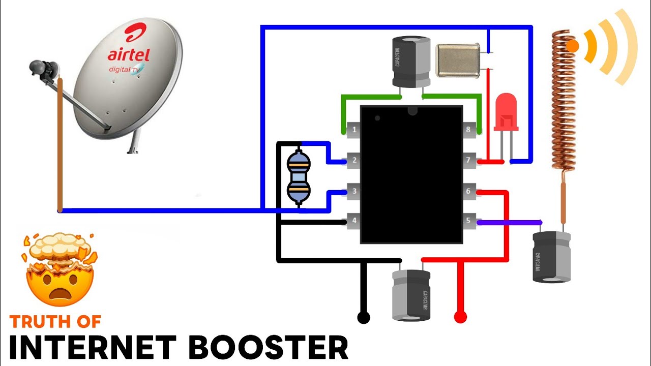 Kya kam karega 8G Fast internet Speed Booster।Lm386 ic signal booster।LM386L ic