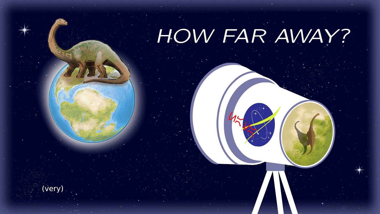 Is It True That Aliens Can Still See Dinosaurs?