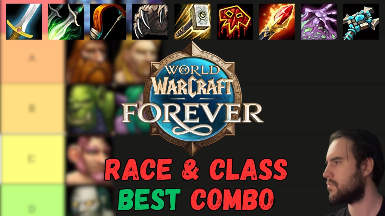 Тир-лист лучших комбинаций расы и класса в WoW Forever