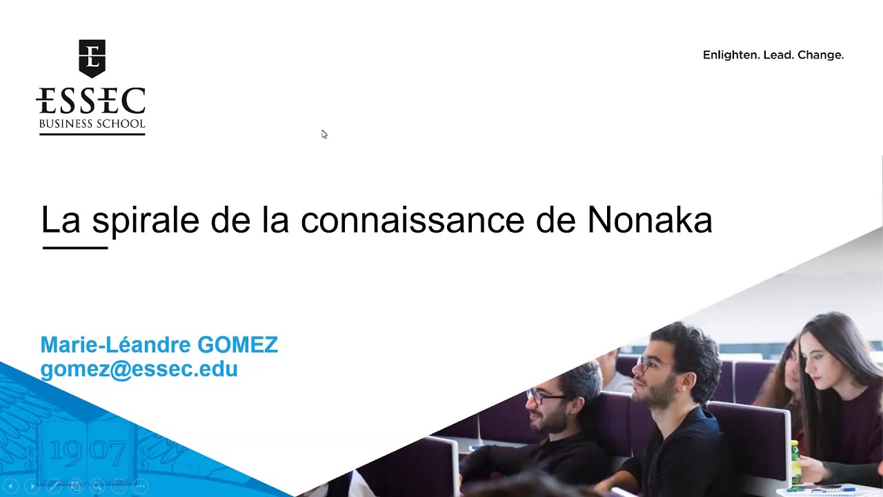 Modele SECI Nonaka