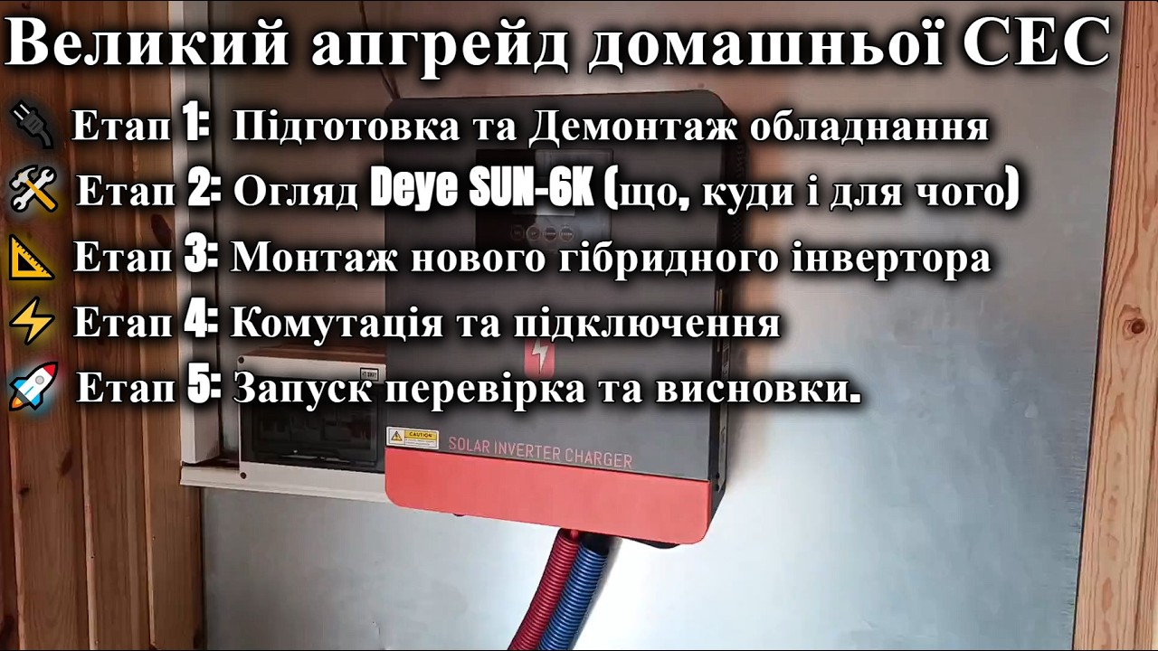 ☀️ Модернізація СЕС: Прощавай 👋 клон Voltronic! Перейшов на Deye 6kW та 🔋 LiFePO4 REPT 280Ah&asymp;15kW 🛠️