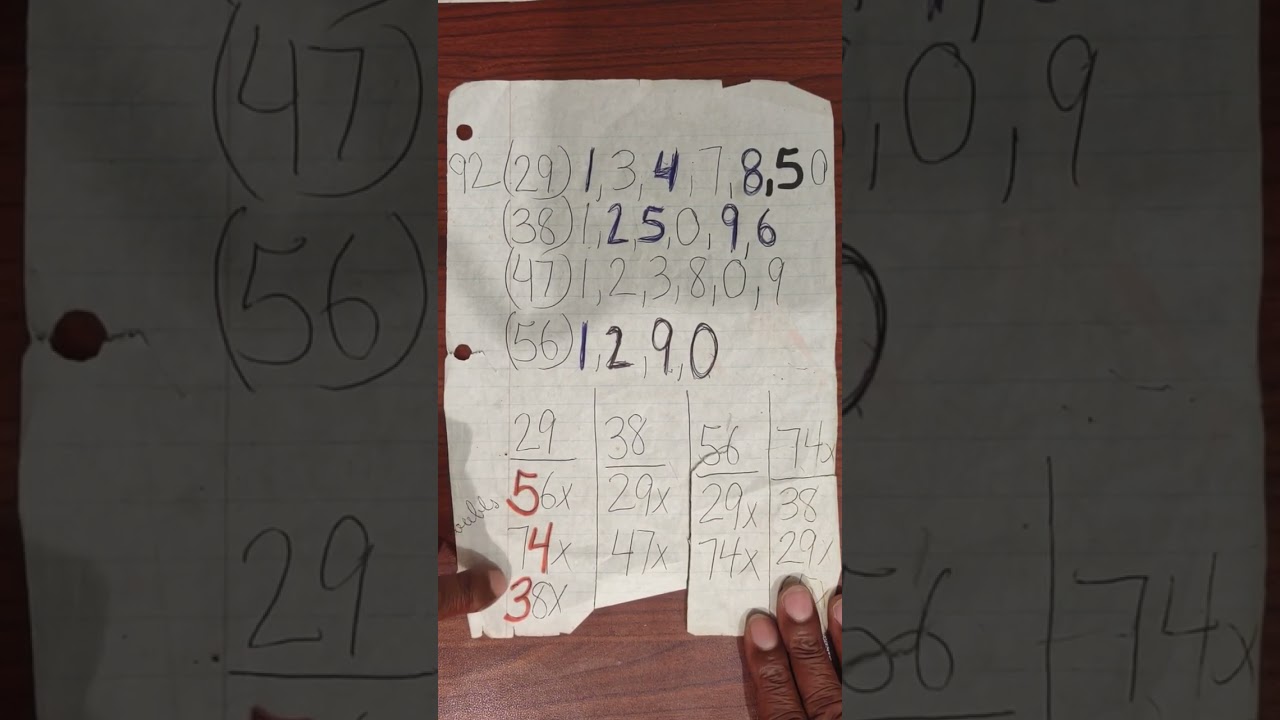 THE LOTTERY NUMBERS CHART.... LEARN THE LOTTERY SYSTEM BEFORE YOU BET MONEY.