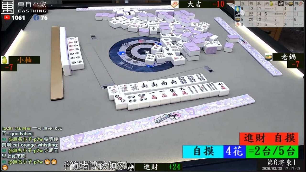 八卦山麻將 大吉 小柚 進財 老鍋 260328早