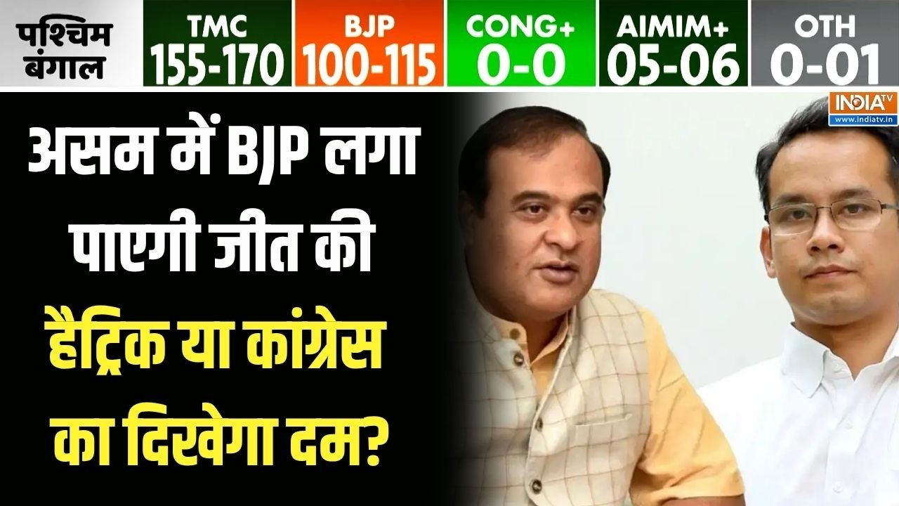 Assam Opinion Poll 2026: असम में BJP लगा पाएगी जीत की हैट्रिक या कांग्रेस का दिखेगा दम? | India Tv