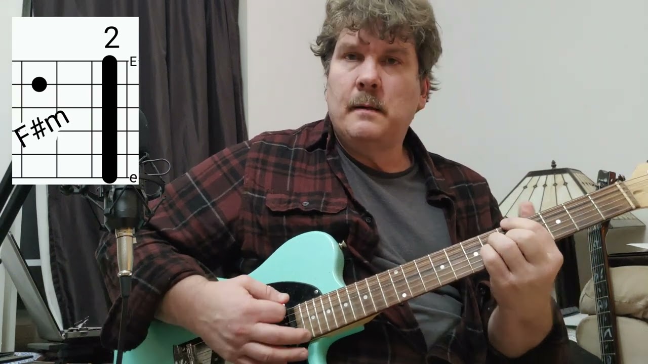 Border Line by King Krule Guitar Lesson Tutorial How to Play Chords