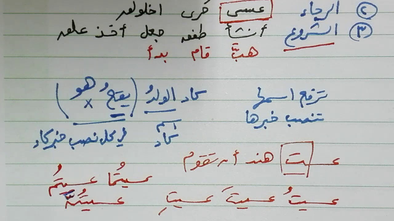 باب أفعال المقاربة كاملًا في شرح ابن عقيل على ألفية ابن مالك