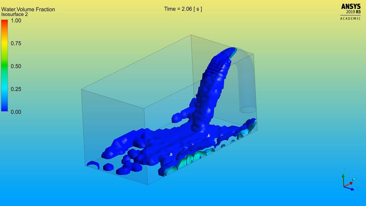 Ansys Fluent: FIlling a 3D Tank: Setup
