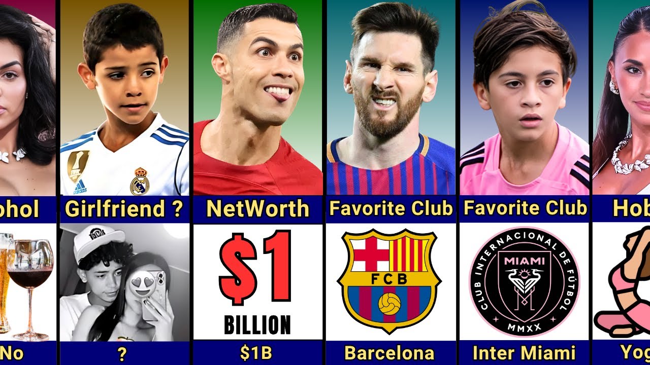 Comparison: Ronaldo vs Messi Family Lifestyle 🔥 | Georgina, Antonela, Ronaldo Jr & Thiago Messi!