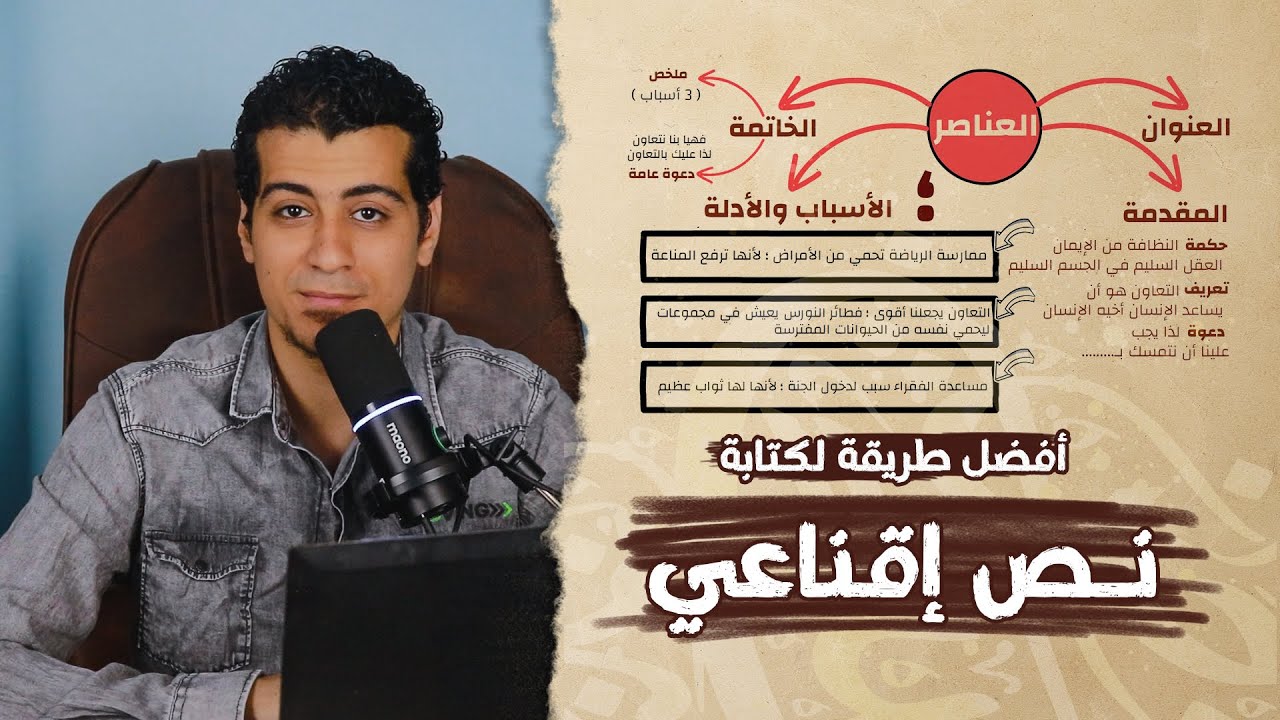 شرح درس كتابة نص إقناعي | الصف الرابع الابتدائي | التعبير الكتابي