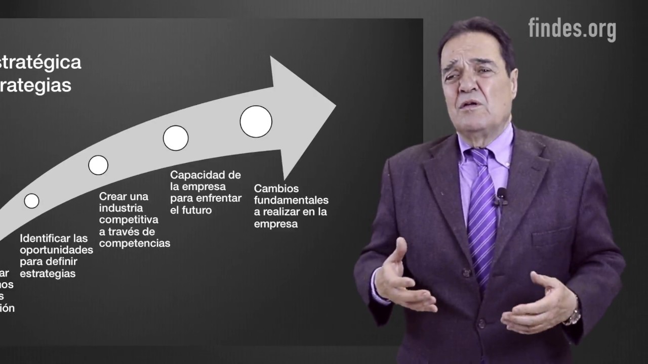 Webinario Diseño de Estrategias - Findes
