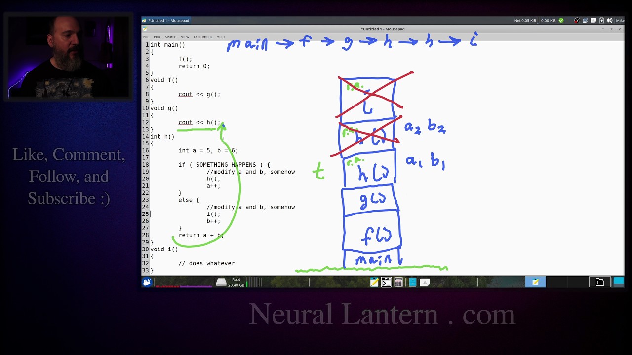 The Call Stack Explained: Call Frames, Return Addresses, Local Variables