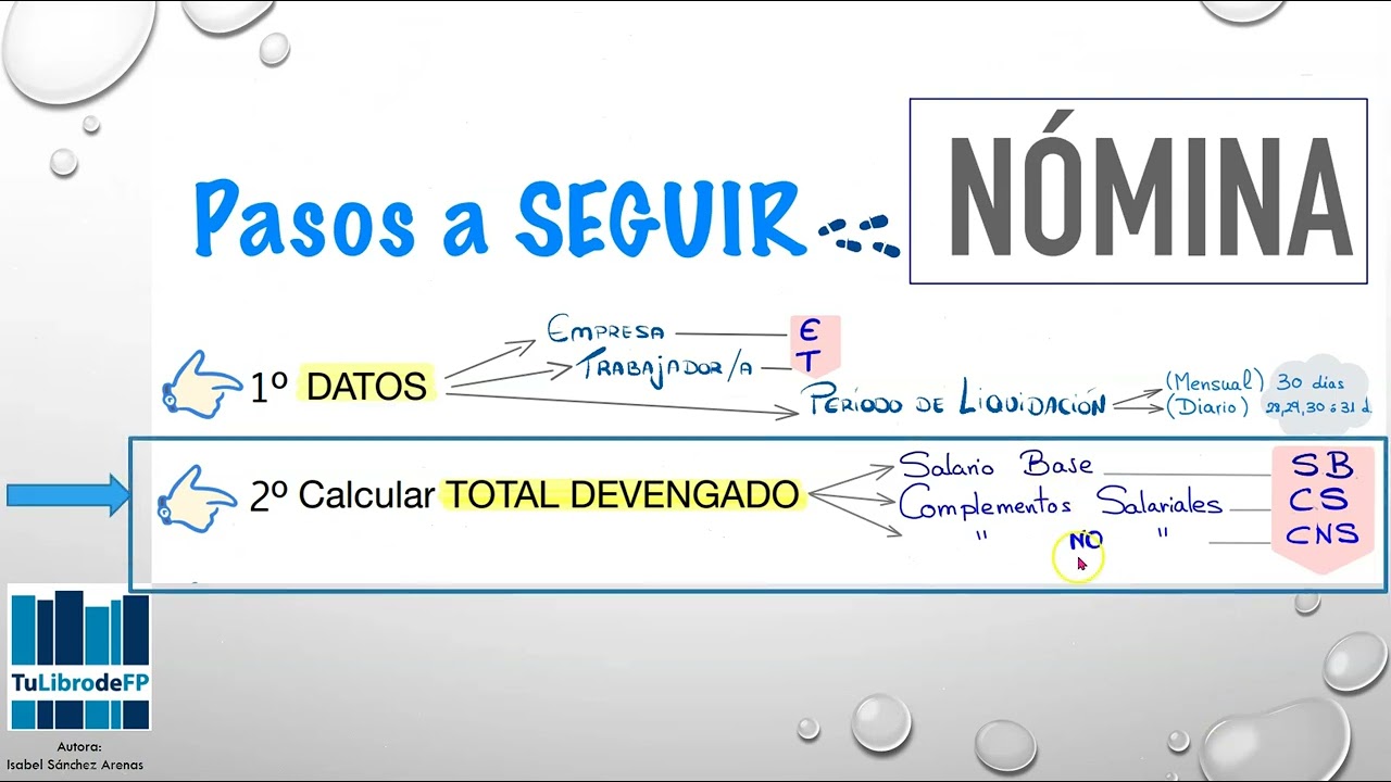 VIDEO N&oacute;mina 1 TLFP 2024