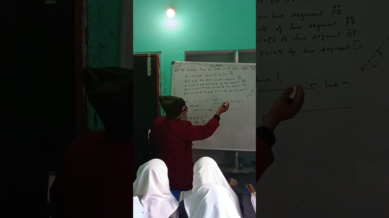 Number line class 6
