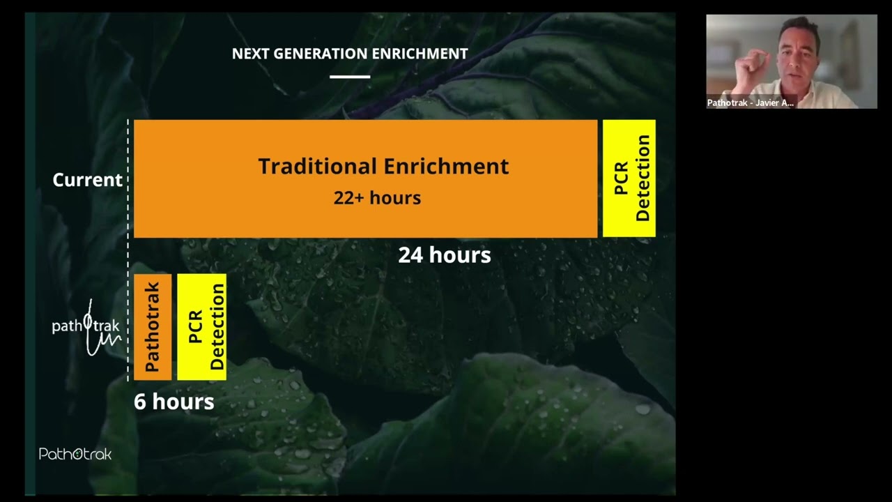 Pathotrak Inc. - The Big Idea CONNECTpreneur Networking and Pitch Extravaganza