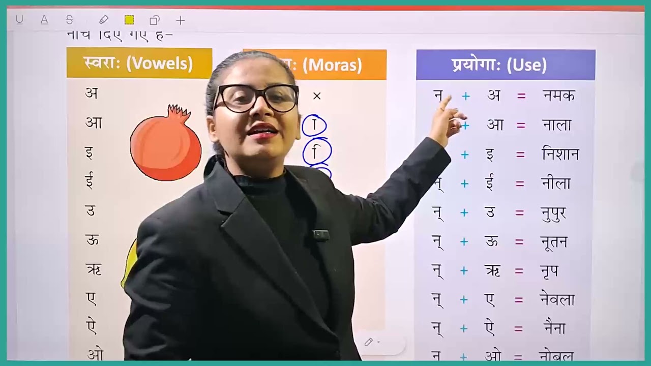 Aayansh Sanskrit Class 1 Chapter 4 Moras Knowledge