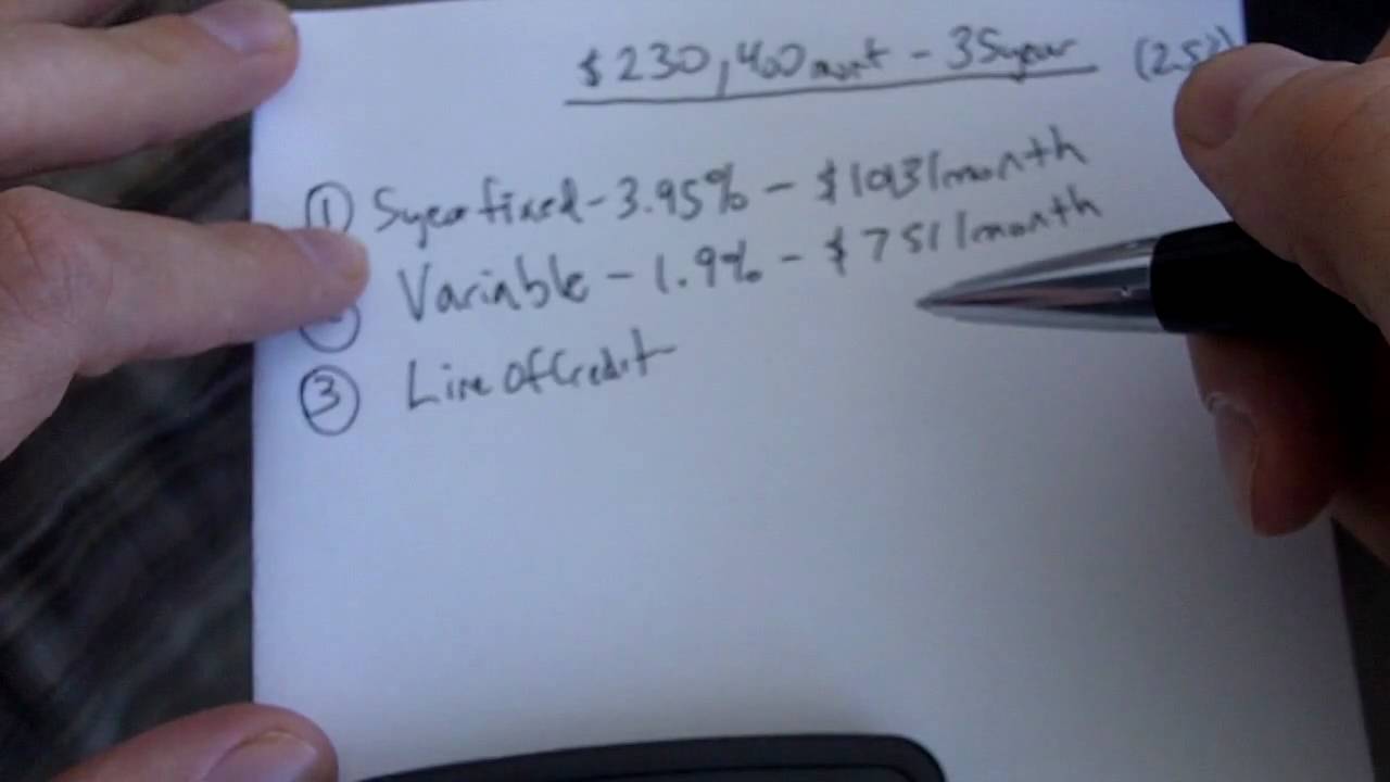 Lowest Possible Mortgage Payment in Canada