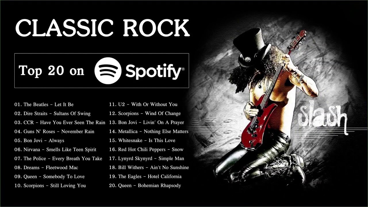 Best Classic Rock ||| Top 20 Greatest Classic Rock Songs On Spotify