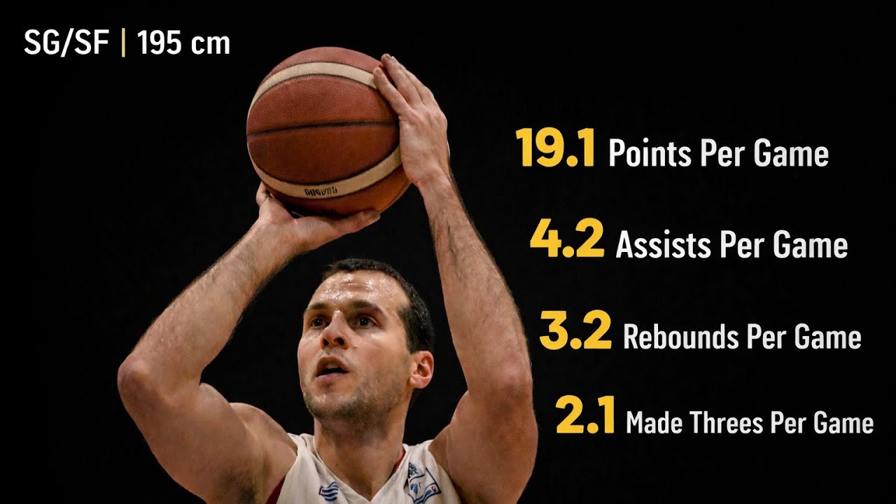 #8 Goran Vucicevic • Season 2025/26 Highlights • Greece NL • GS Gargalianon