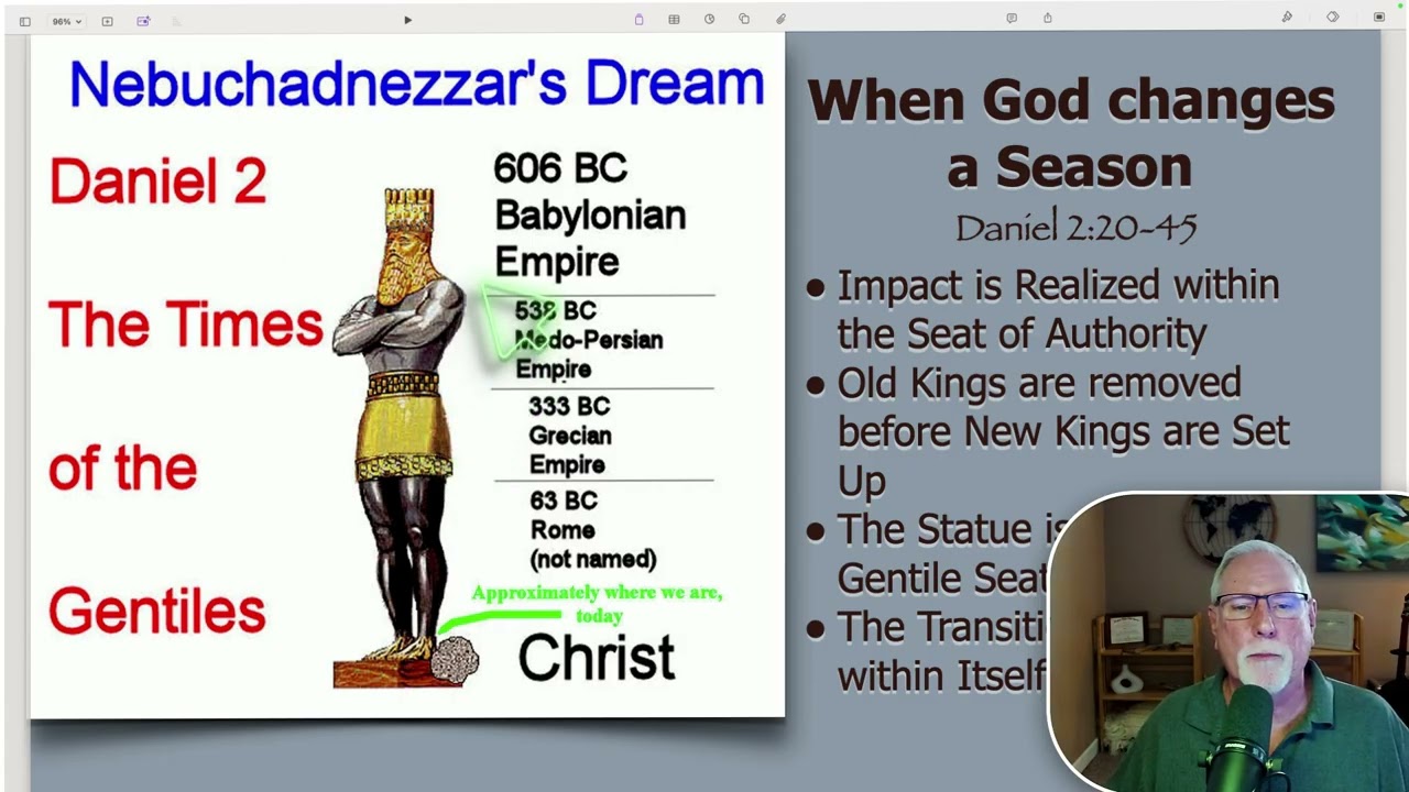 Changing of the Seasons/ A Study out of Daniel