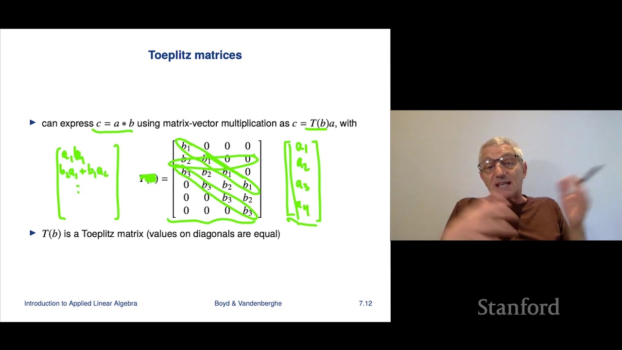 Stanford ENGR108: Introduction to Applied Linear Algebra | 2020 | Lecture 22 - VMLS convolution