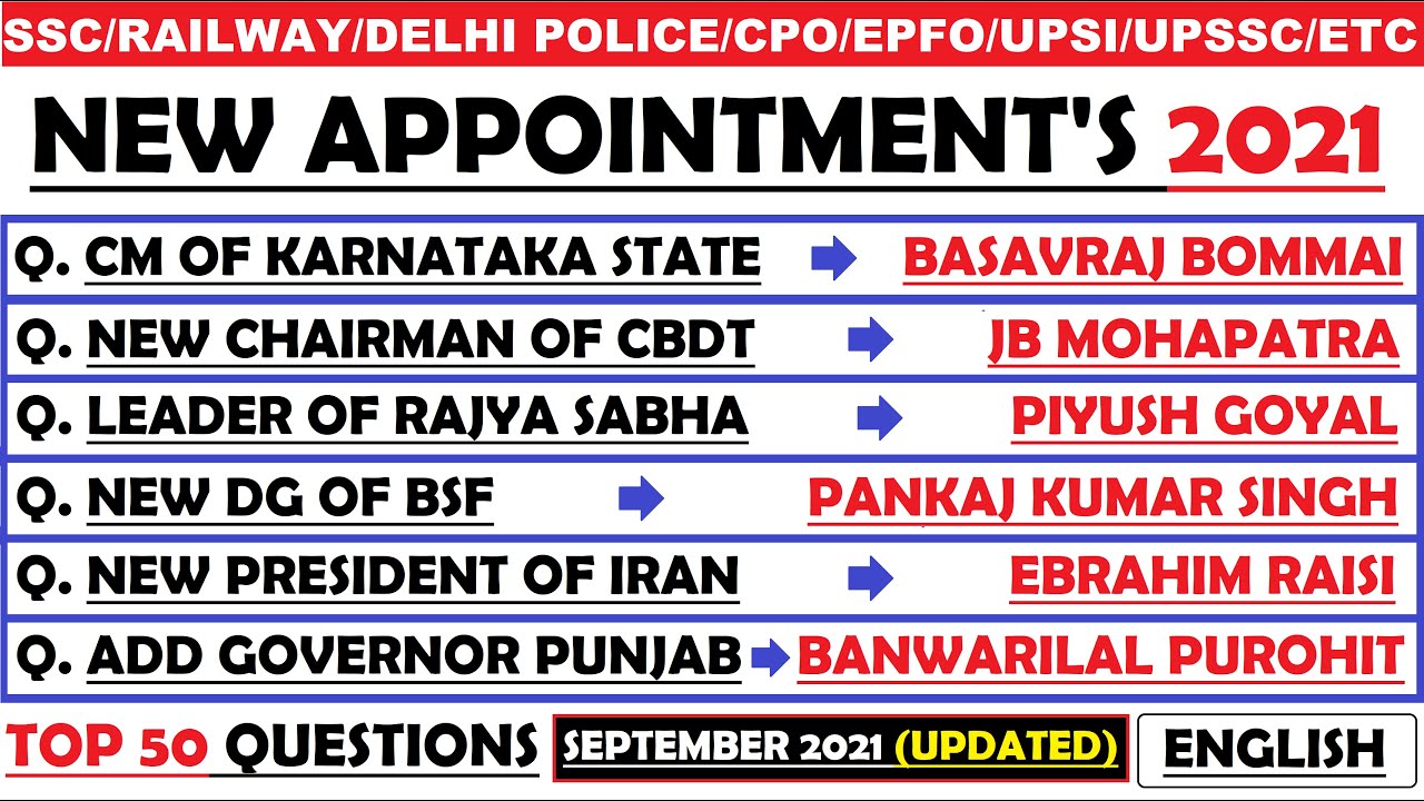 New Appointments in India 2021 | Current Affairs 2021 | Present Heads in India 2021 | Gk Trick |