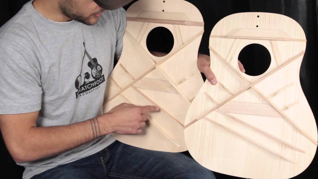 Gibson Acoustic Bracing Pattern Overview
