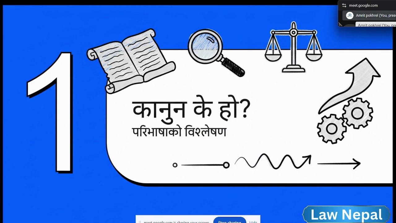 What is Law | LLB Entrance Preparation by Adv Nardev Neupane | Law Nepal