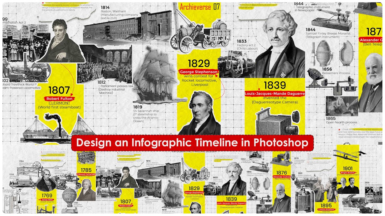 Photoshop Tutorial: Infographic Timeline for Projects & Presentations.