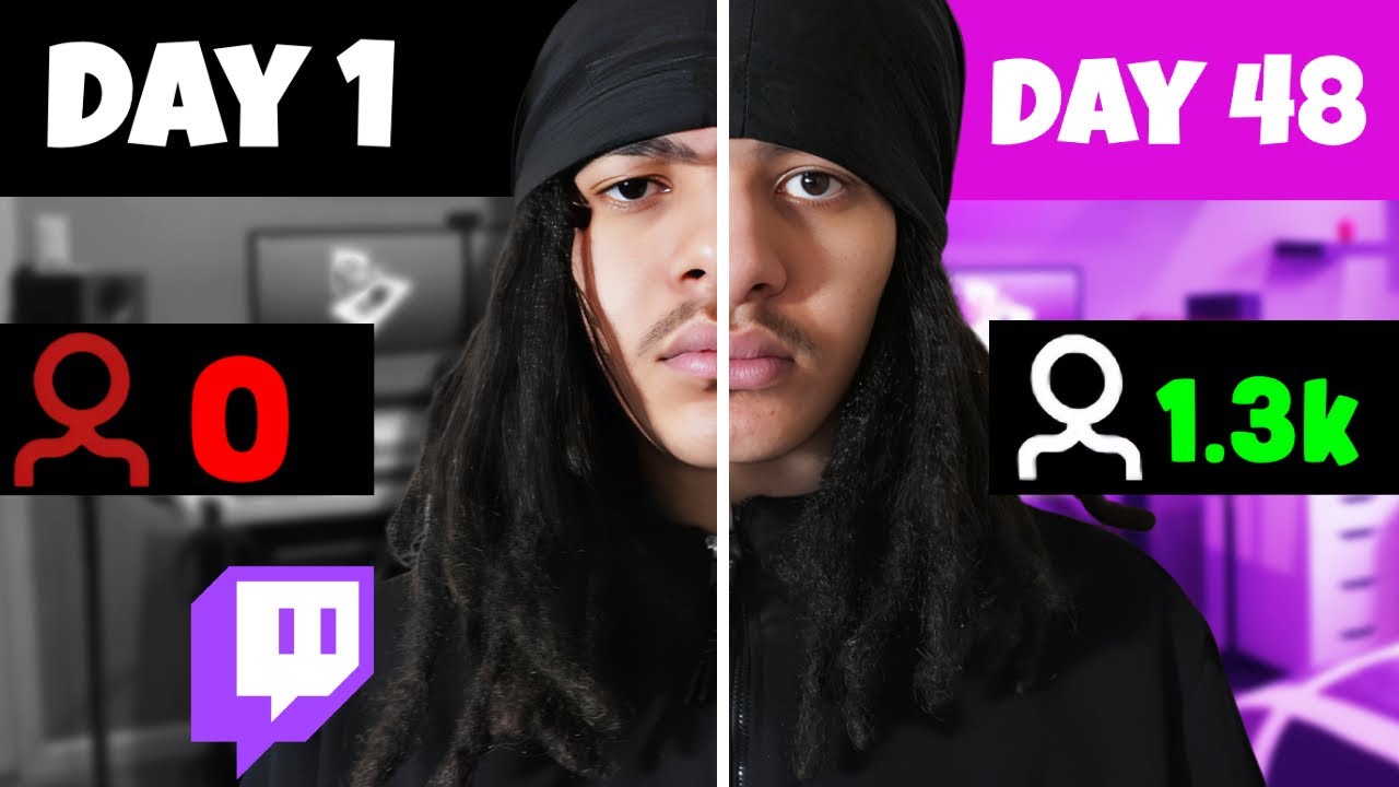 I Streamed Every Day for 48 Days… Here’s What Happened