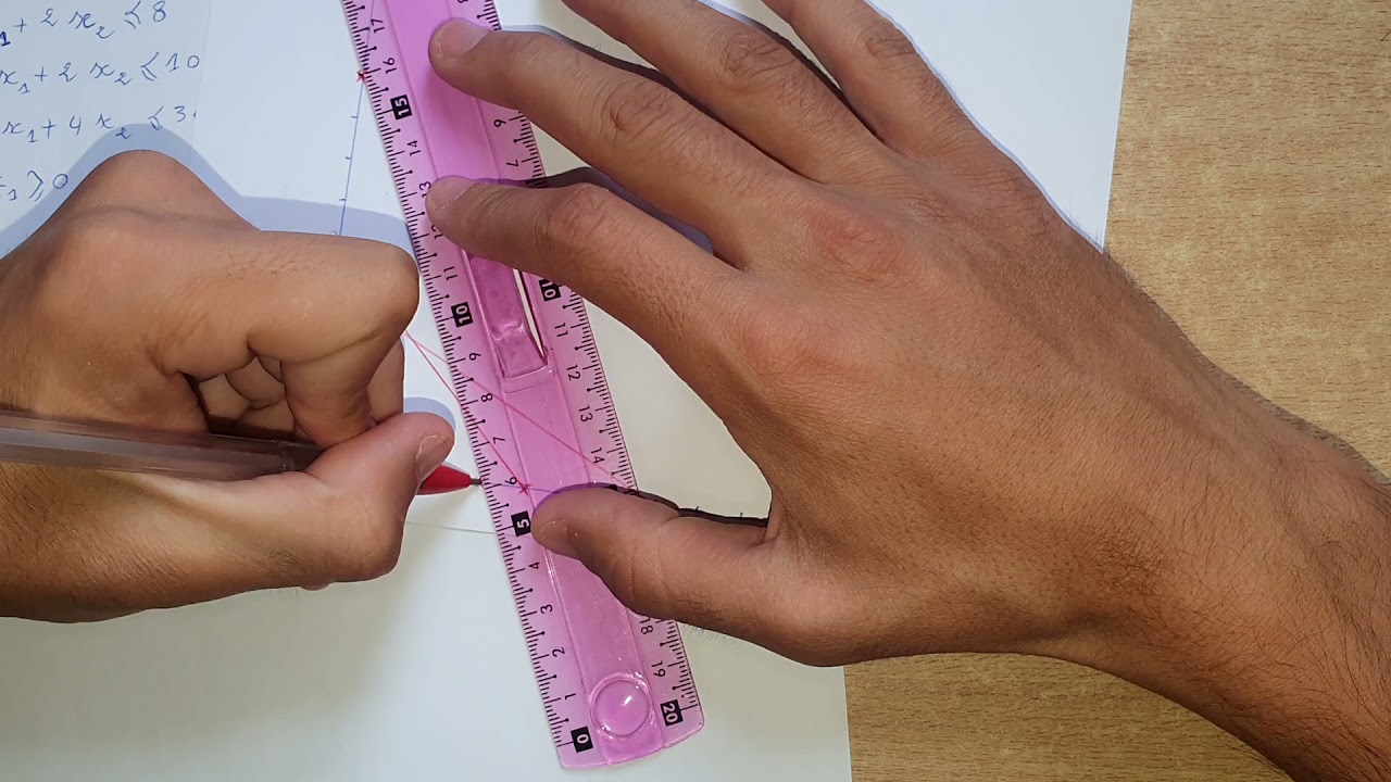 Recherche opérationnelle (programmation linéaire) - la méthode graphique - darija