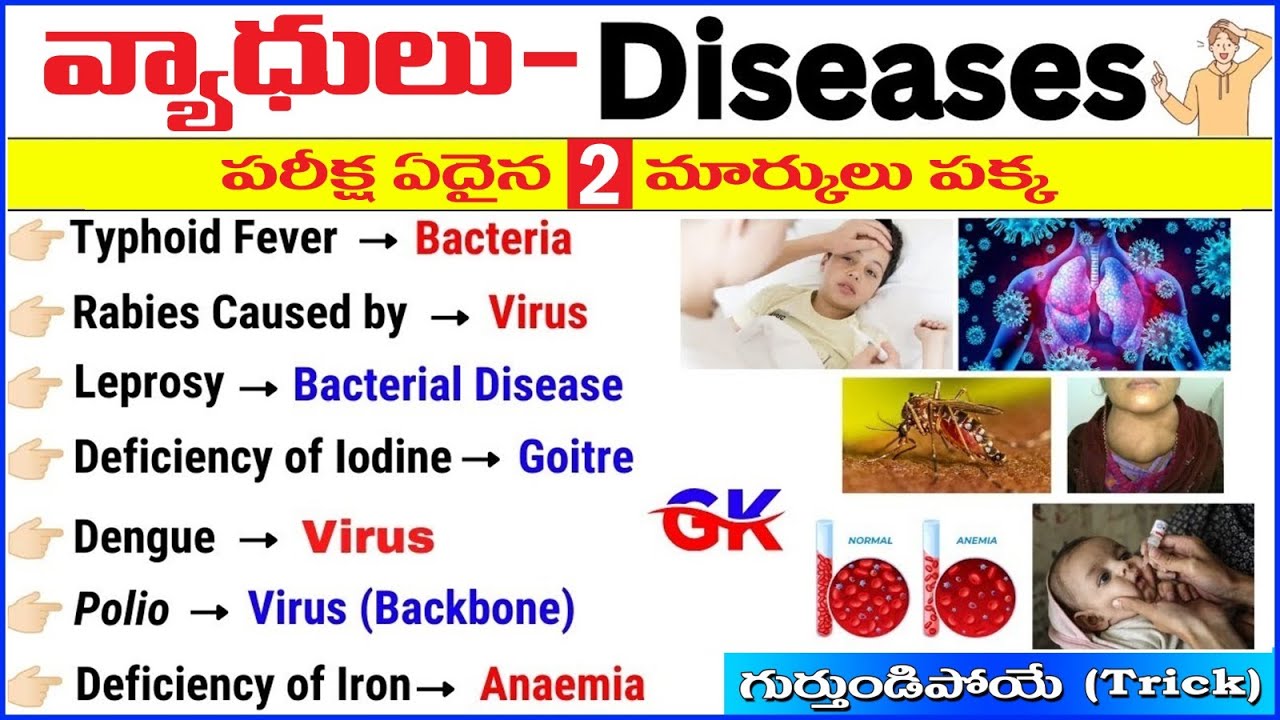 Diseases Gk | Human Disease Gk | Viral, Bacterial Fungal Diseases | Science GK | By GANGADHAR  Sir