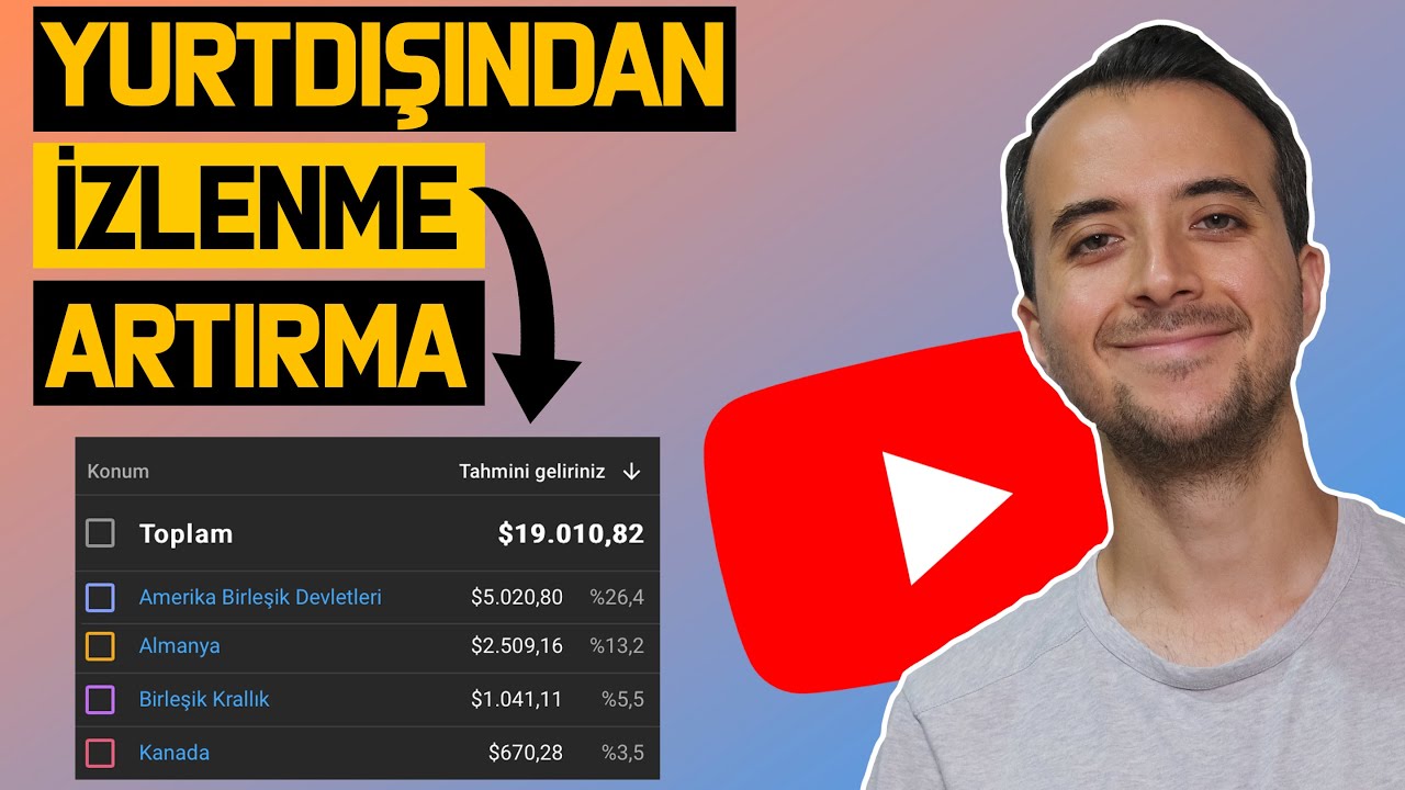 Yurtdışından İzlenmek İçin Ne Yapmak Gerekiyor? | Yurtdışı İzlenme Artırma